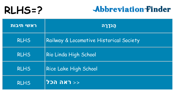 מה הפירוש rlhs