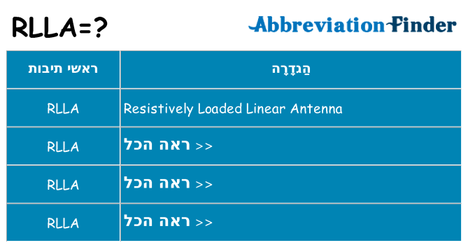 מה הפירוש rlla