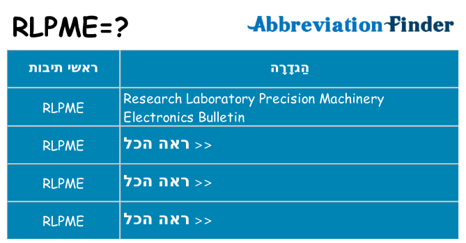 מה הפירוש rlpme