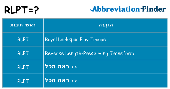מה הפירוש rlpt