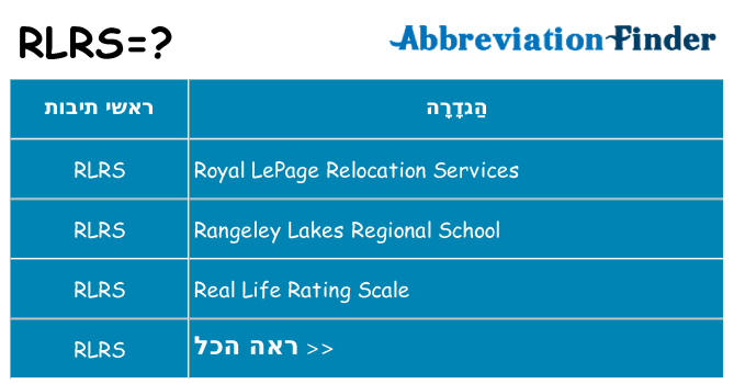 מה הפירוש rlrs