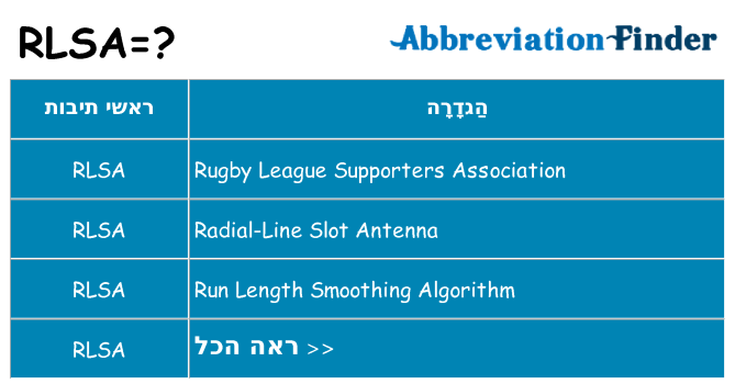 מה הפירוש rlsa