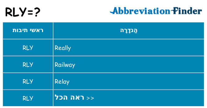 מה הפירוש rly