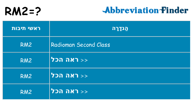 מה הפירוש rm2