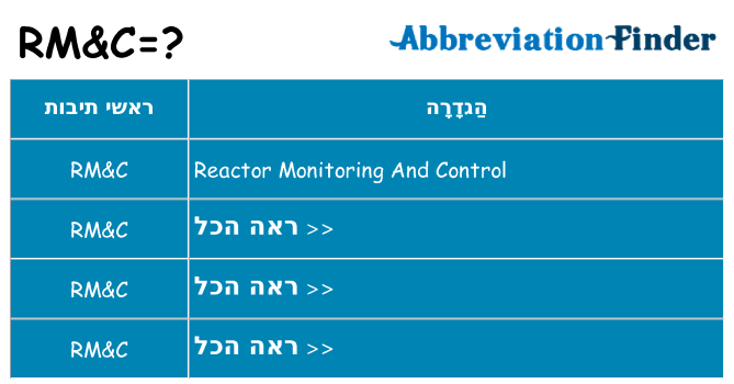 מה הפירוש rmc