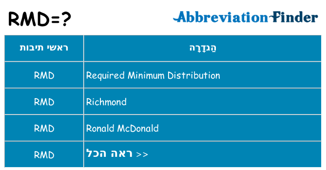 מה הפירוש rmd