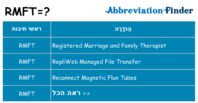 מה הפירוש rmft