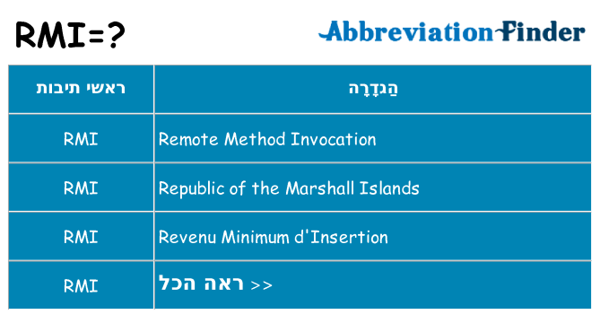 מה הפירוש rmi
