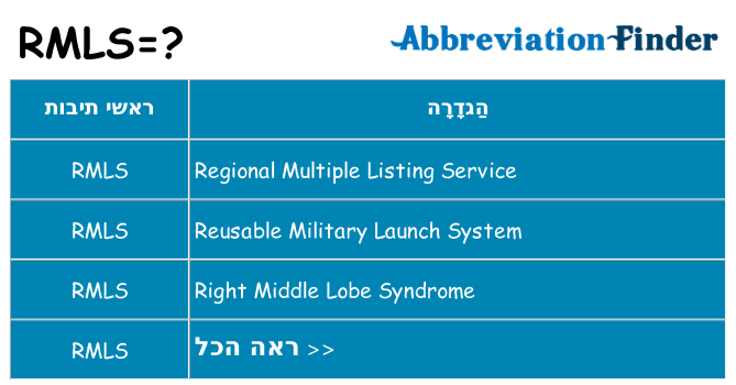 מה הפירוש rmls