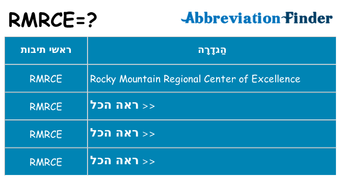 מה הפירוש rmrce
