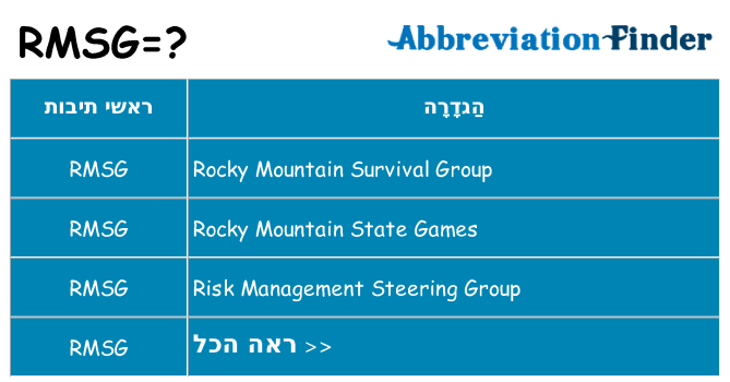 מה הפירוש rmsg
