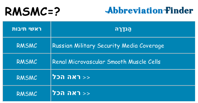 מה הפירוש rmsmc