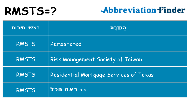 מה הפירוש rmsts