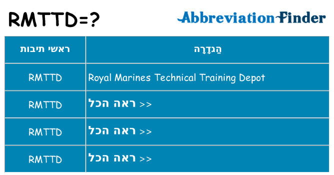 מה הפירוש rmttd