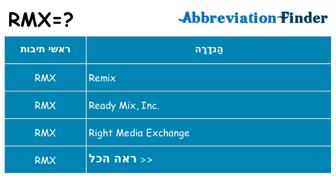 מה הפירוש rmx