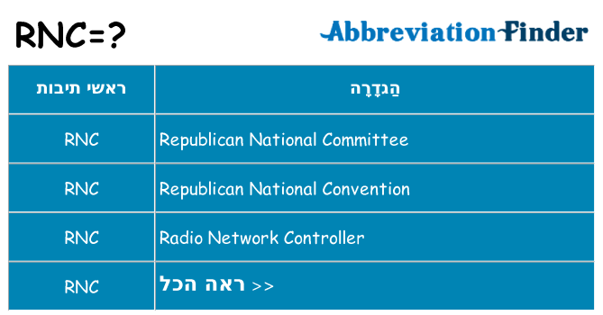 מה הפירוש rnc
