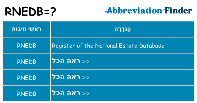מה הפירוש rnedb