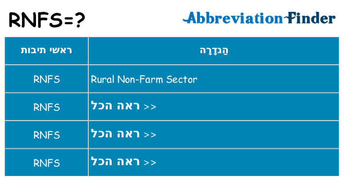 מה הפירוש rnfs