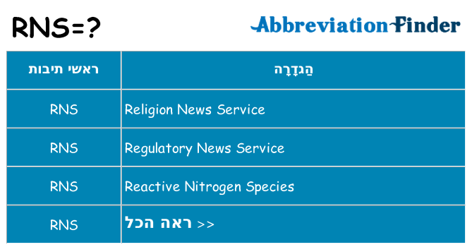 מה הפירוש rns