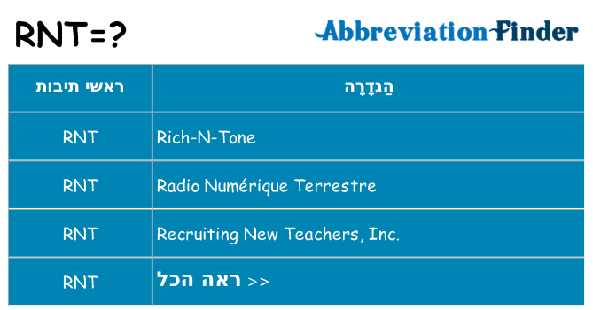 מה הפירוש rnt