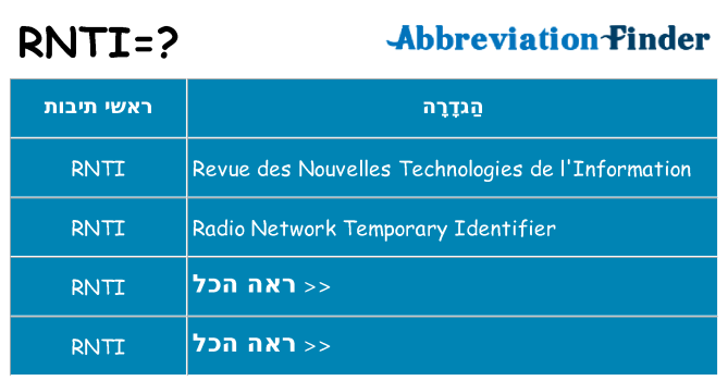 מה הפירוש rnti