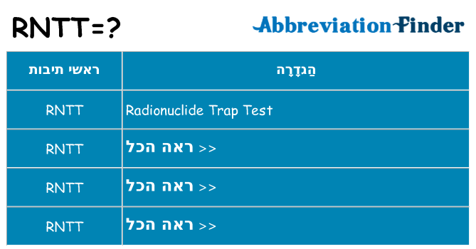 מה הפירוש rntt