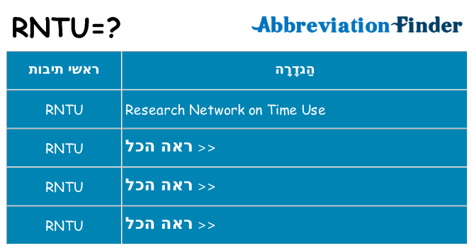 מה הפירוש rntu