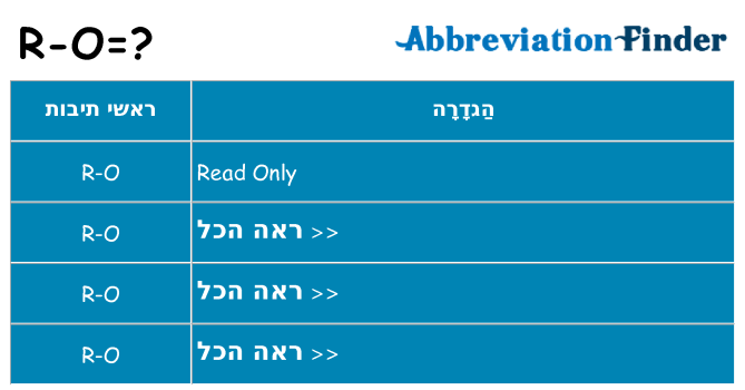 מה הפירוש r-o
