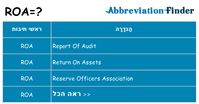 מה הפירוש roa