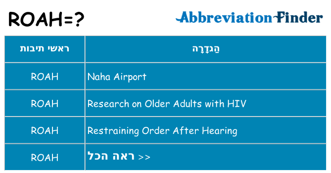 מה הפירוש roah