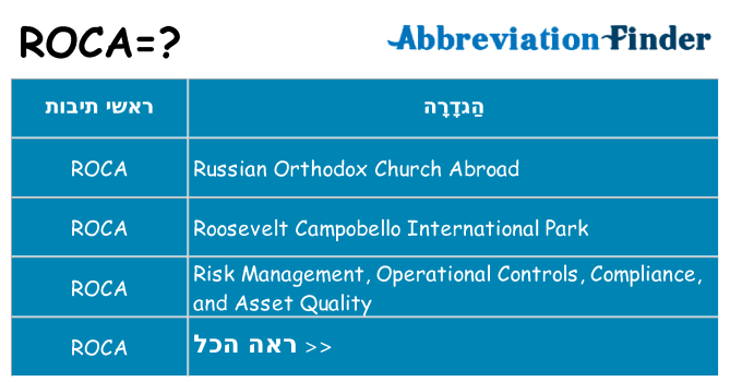מה הפירוש roca