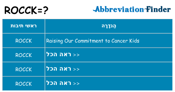 מה הפירוש rocck
