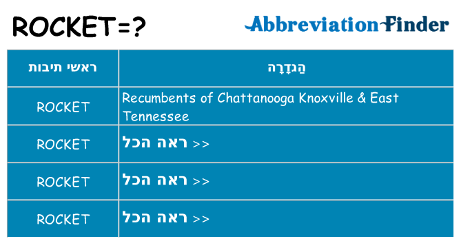 מה הפירוש rocket