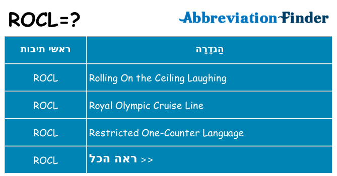 מה הפירוש rocl