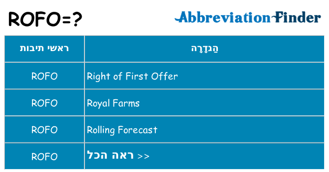 מה הפירוש rofo