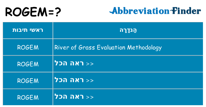 מה הפירוש rogem