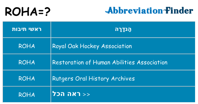 מה הפירוש roha
