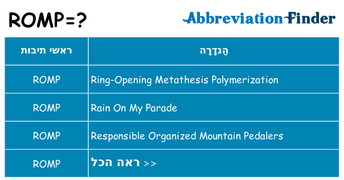 מה הפירוש romp