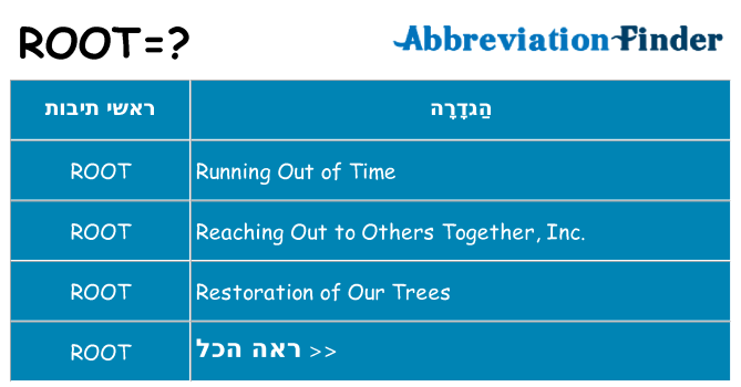 מה הפירוש root
