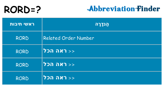 מה הפירוש rord