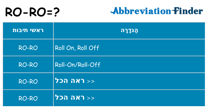 מה הפירוש ro-ro