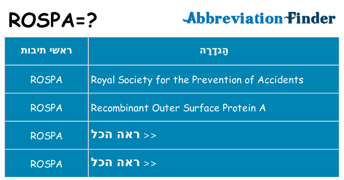 מה הפירוש rospa