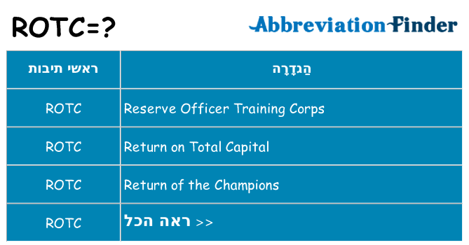 מה הפירוש rotc