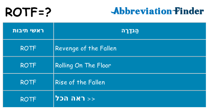 מה הפירוש rotf