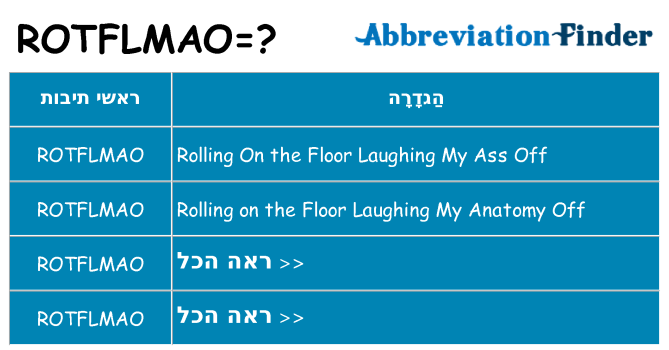 מה הפירוש rotflmao