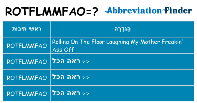 מה הפירוש rotflmmfao