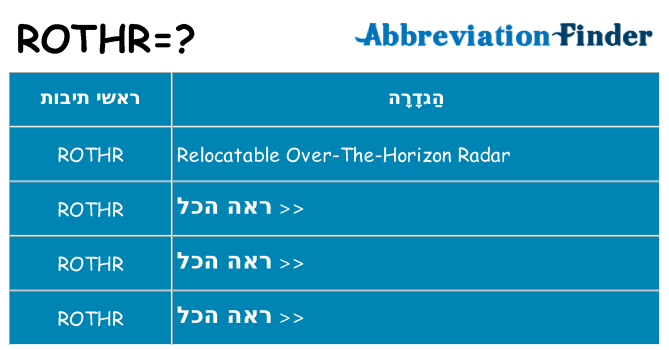 מה הפירוש rothr