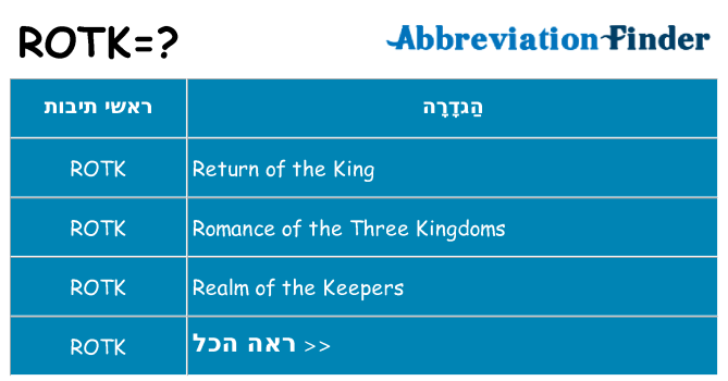 מה הפירוש rotk