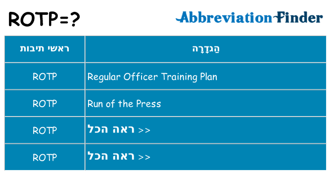 מה הפירוש rotp