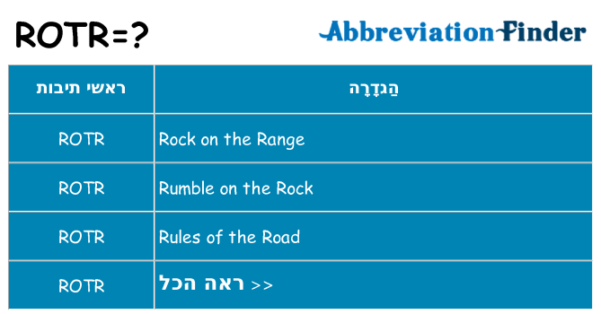 מה הפירוש rotr